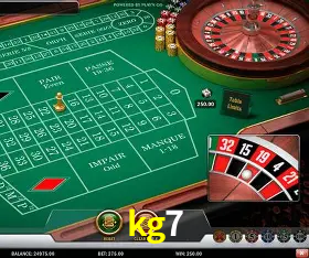 Desvendando o Mundo dos Jogos Virtuais na kg7